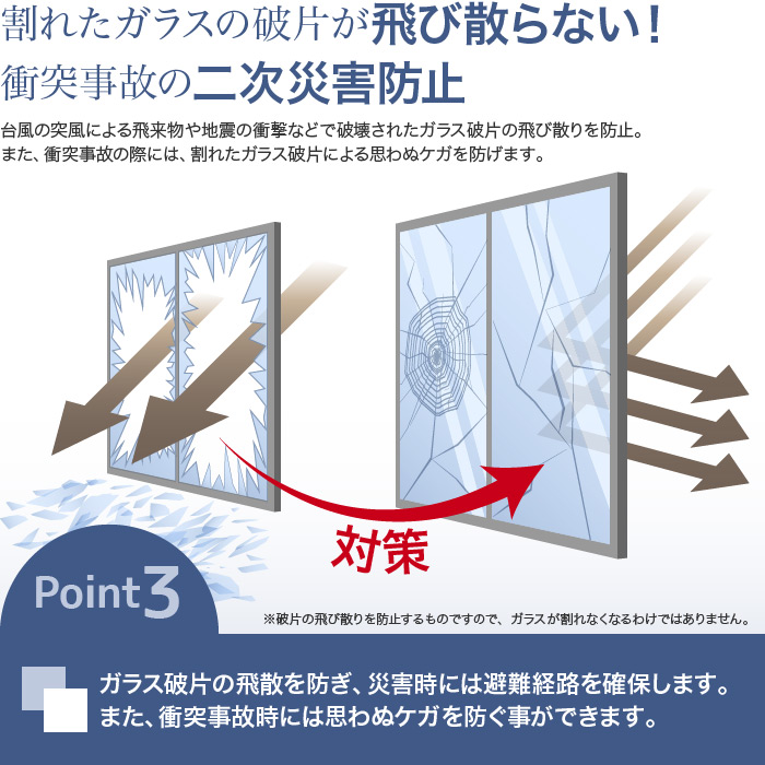 point3.割れたガラスの破片が飛び散らない（飛散防止）