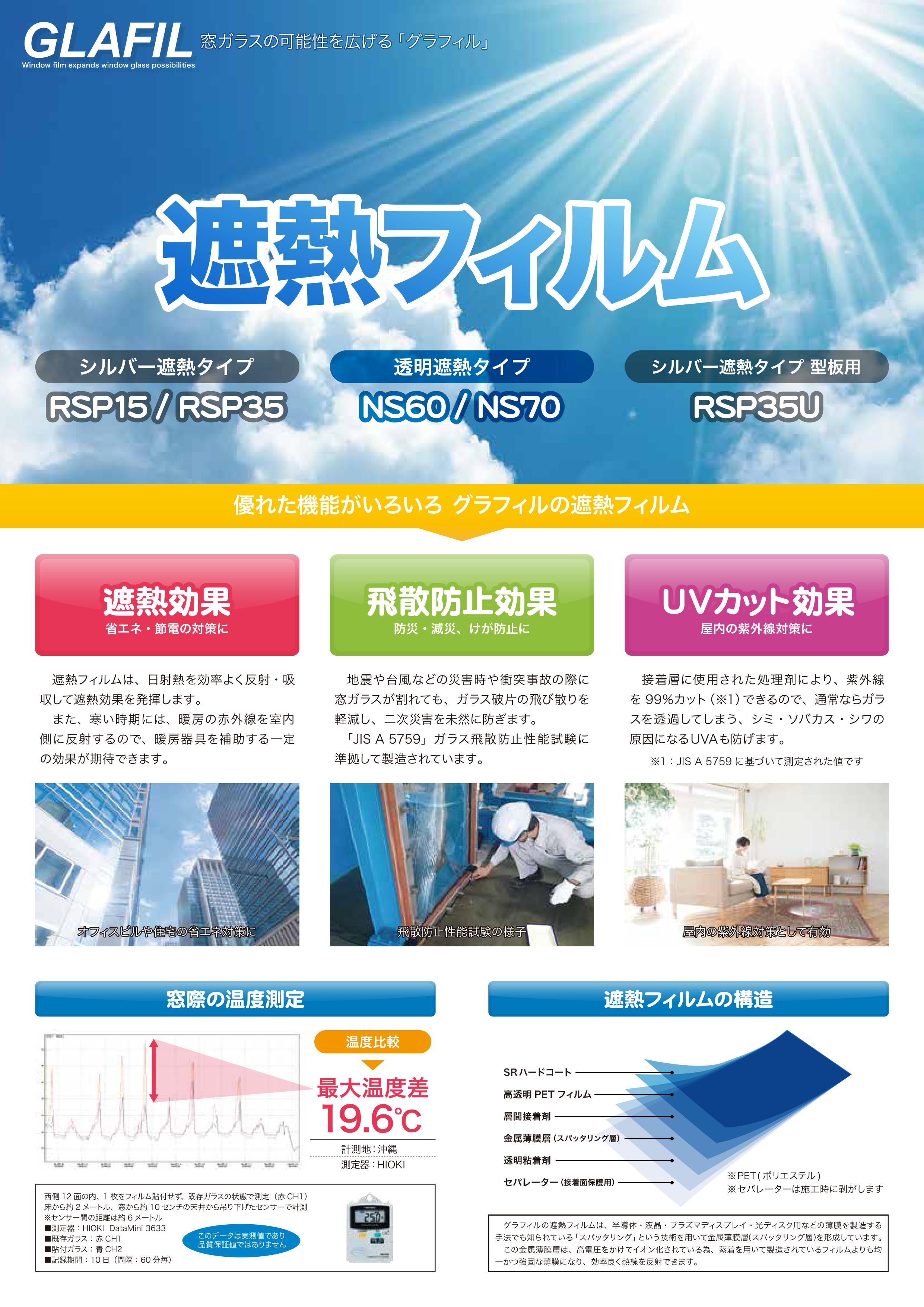 GLAFIL遮熱フィルム特集01